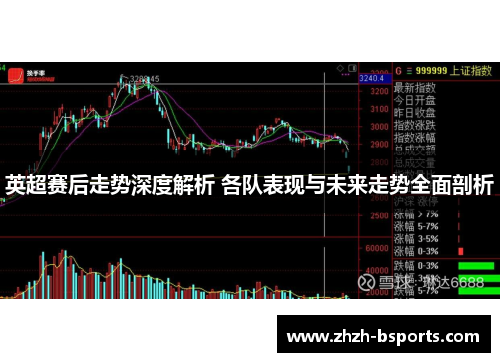 英超赛后走势深度解析 各队表现与未来走势全面剖析
