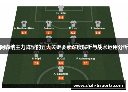 阿森纳主力阵型的五大关键要素深度解析与战术运用分析