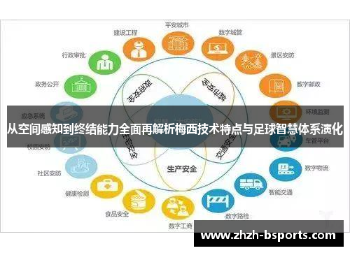 从空间感知到终结能力全面再解析梅西技术特点与足球智慧体系演化