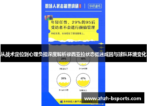 从战术定位到心理负担深度解析穆西亚拉状态低迷成因与球队环境变化