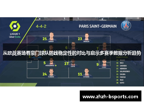 从欧战赛场看豪门球队防线稳定性的对比与启示多赛季数据分析趋势
